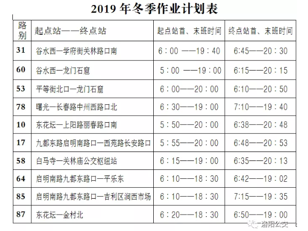 今天起，洛陽公交集團(tuán)10條線路執(zhí)行冬季作業(yè)計(jì)劃